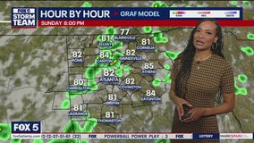 Saturday morning weather forecast