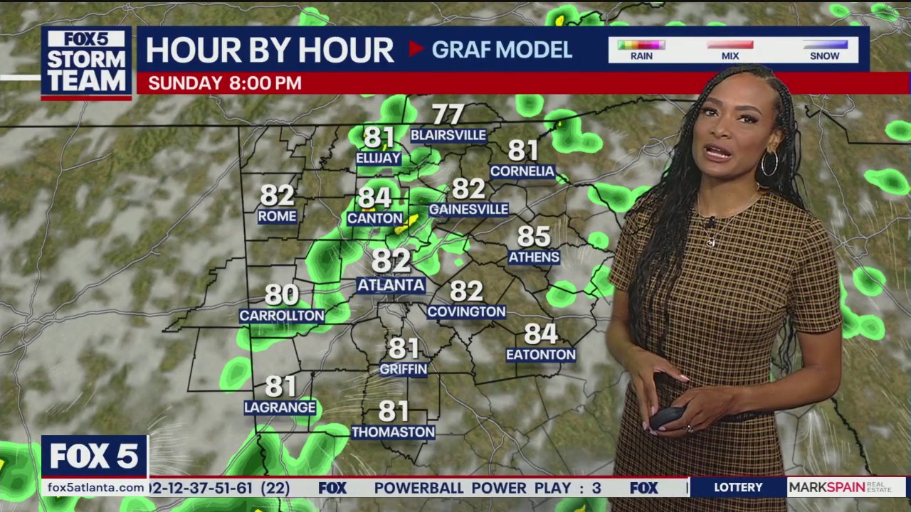 Saturday morning weather forecast