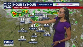 Wednesday night weather forecast