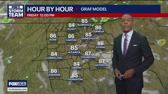 Thursday evening forecast