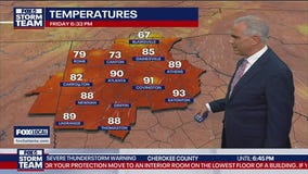 Friday evening forecast