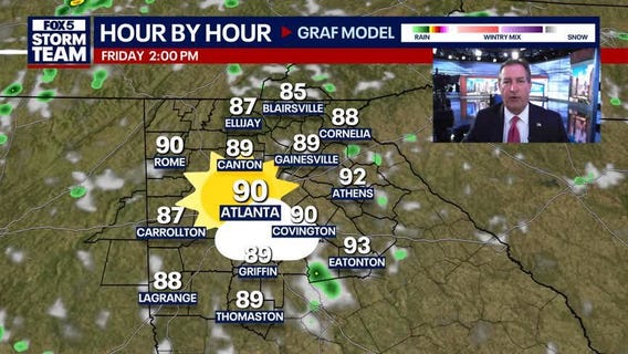 Thursday Night Weather Update