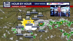 Wednesday Night Weather Update