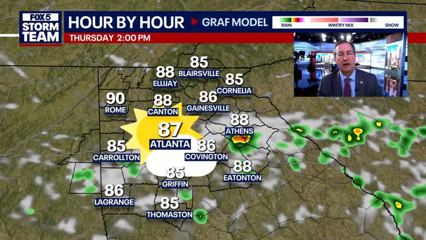 Wednesday Night Weather Update