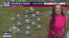 Saturday evening weather forecast