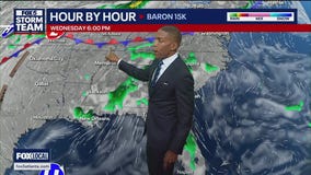 Monday afternoon forecast