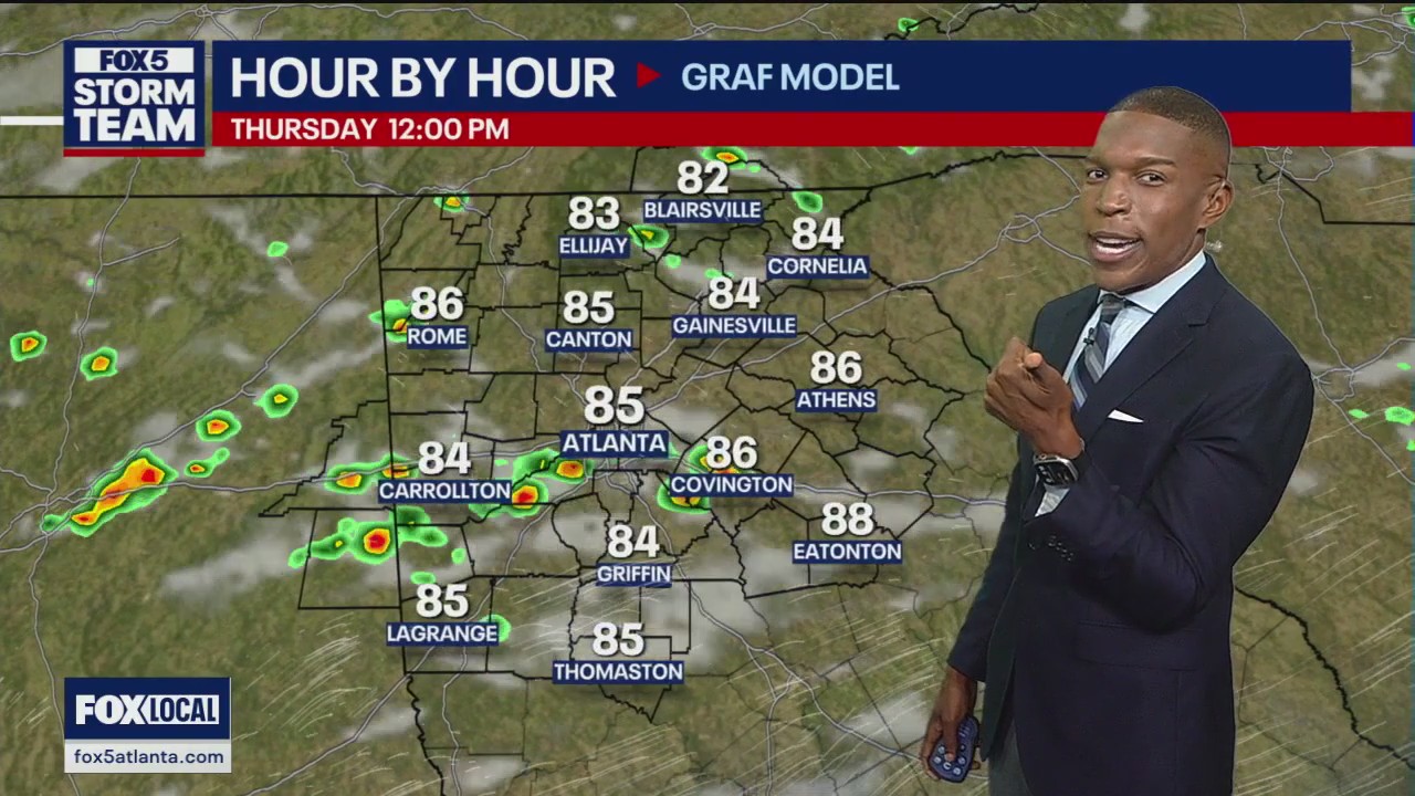Wednesday afternoon forecast