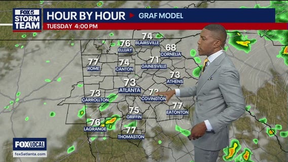 Tuesday afternoon forecast