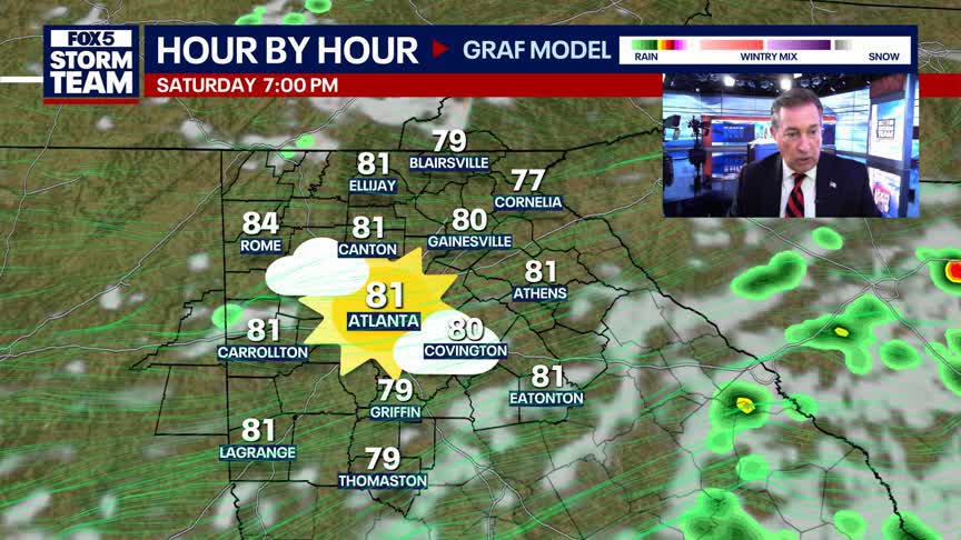 Friday Night Weather Update