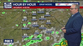 Friday midday weather forecast
