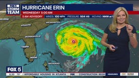 Wednesday morning weather forecast