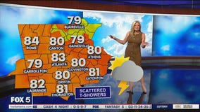 Friday morning weather forecast