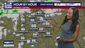 Saturday evening forecast