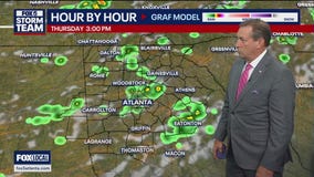 Wednesday evening forecast