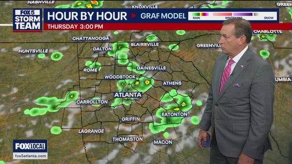 Wednesday evening forecast