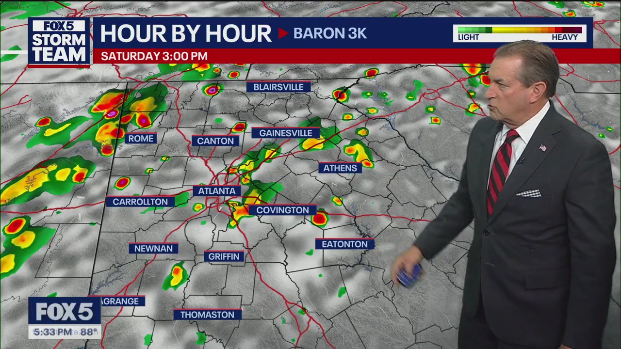 Thursday evening weather forecast