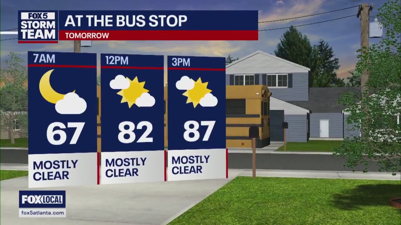 Wednesday afternoon forecast