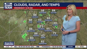 Wednesday morning weather forecast