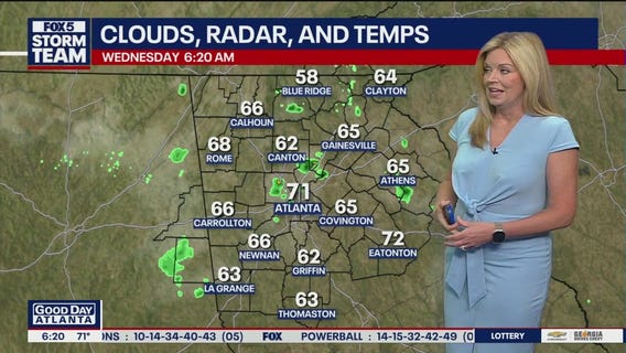 Wednesday morning weather forecast