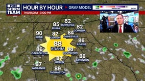 Wednesday Night Weather Update