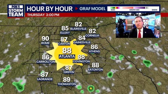 Wednesday Night Weather Update