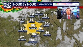 Monday Night Weather Update