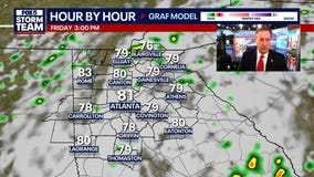 Thursday Night Weather Update