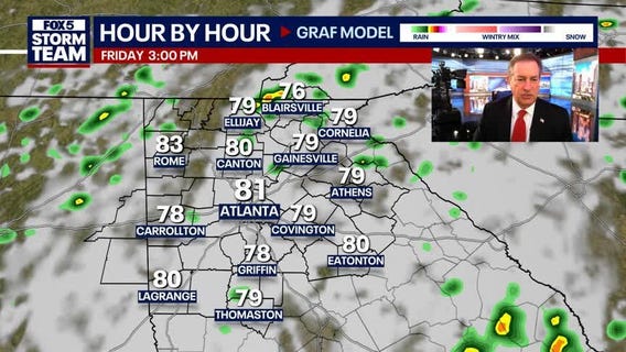 Thursday Night Weather Update