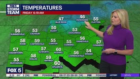 Friday morning weather forecast