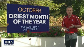 Need Rain? October May Not Bring Good News