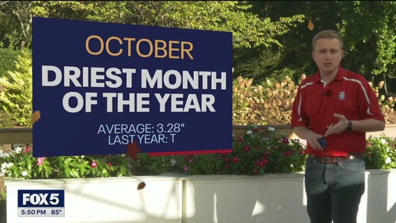 Need Rain? October May Not Bring Good News