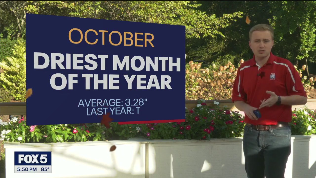 Need Rain? October May Not Bring Good News