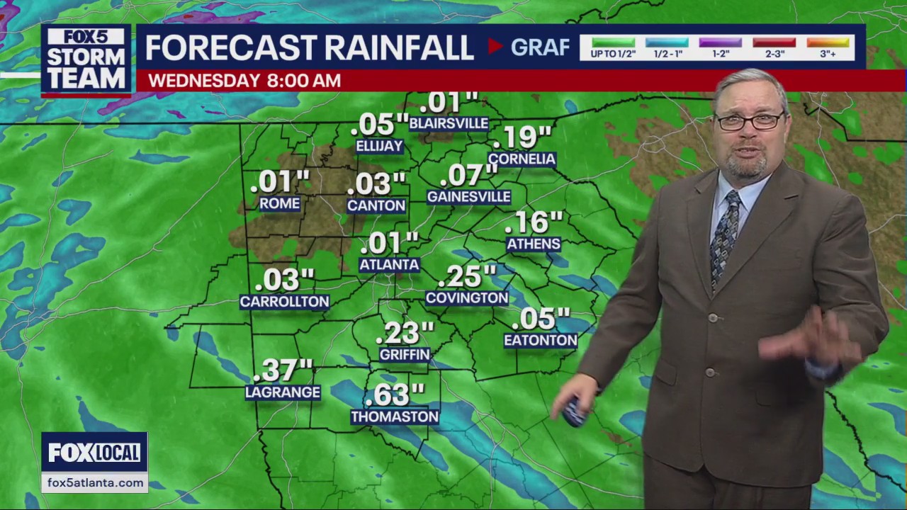 Sunday evening forecast