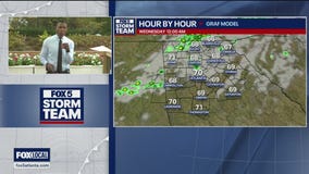 Tuesday noon weather forecast