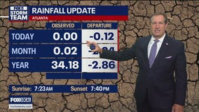 Thursday night forecasst