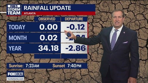 Thursday night forecasst