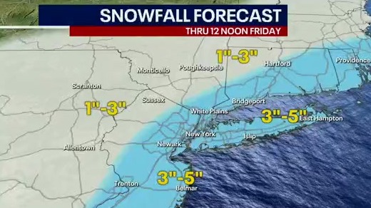 Snowfall Forecast
