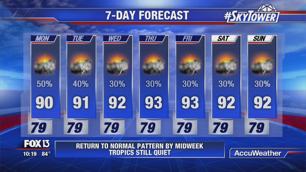 Sunday evening weather | FOX 13 Tampa Bay