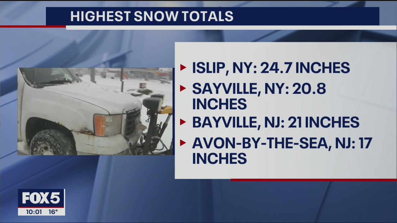 NY snowfall totals