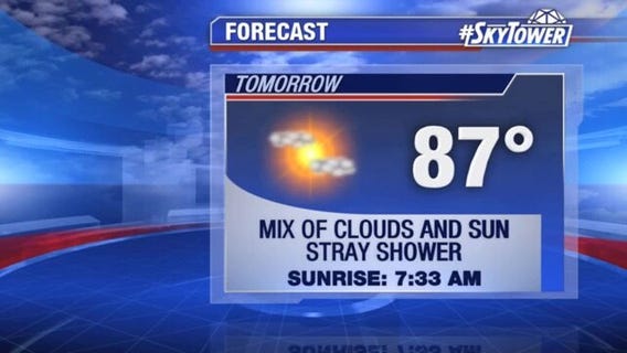 Saturday evening forecast