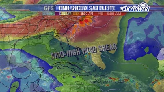 Sunday morning tropics