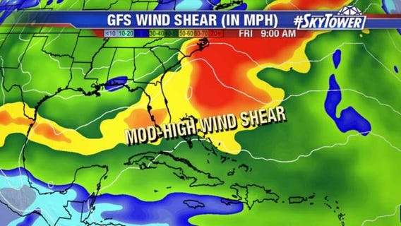 Sunday morning tropics