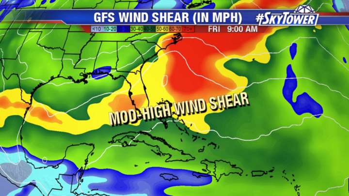 Sunday morning tropics