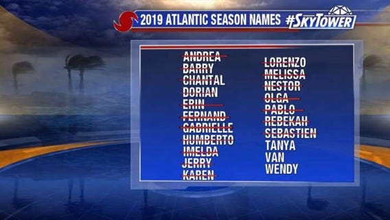 Today's tropical weather forecast