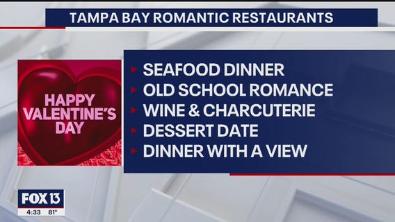 Most romantic restaurants