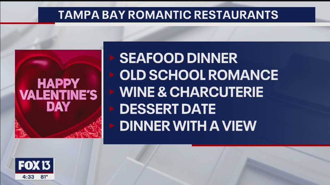 Most romantic restaurants