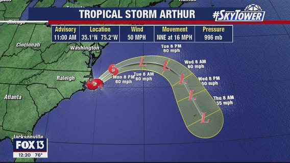 Today's tropical weather forecast