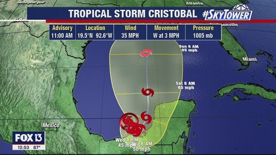 Today's tropical weather forecast