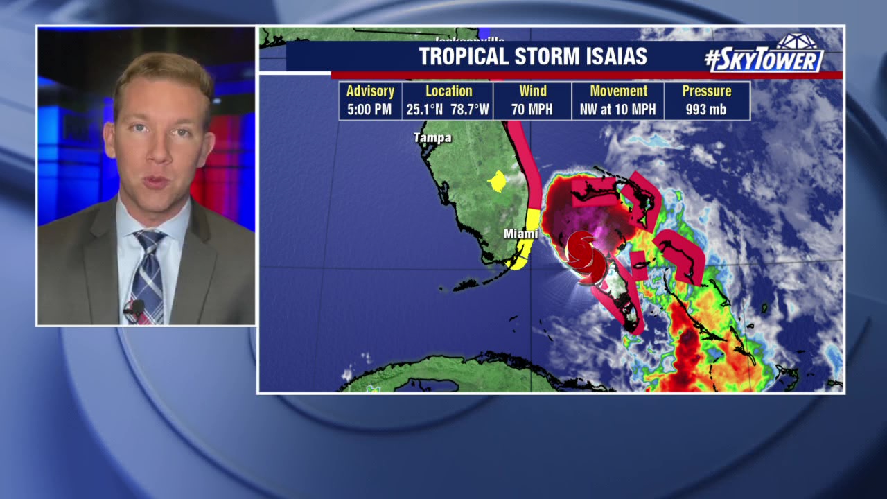 Tropical evening update August 1, 2020
