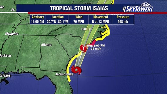 Today's tropical weather forecast